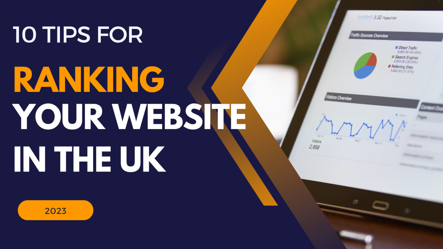 10 Tips for Ranking Your Website in the UK accosuk